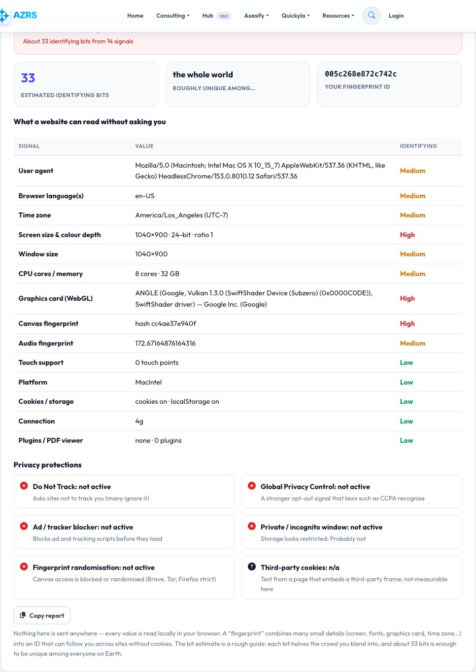 Screenshot of the free Browser Privacy & Fingerprint Test tool on AZRS QuickFix