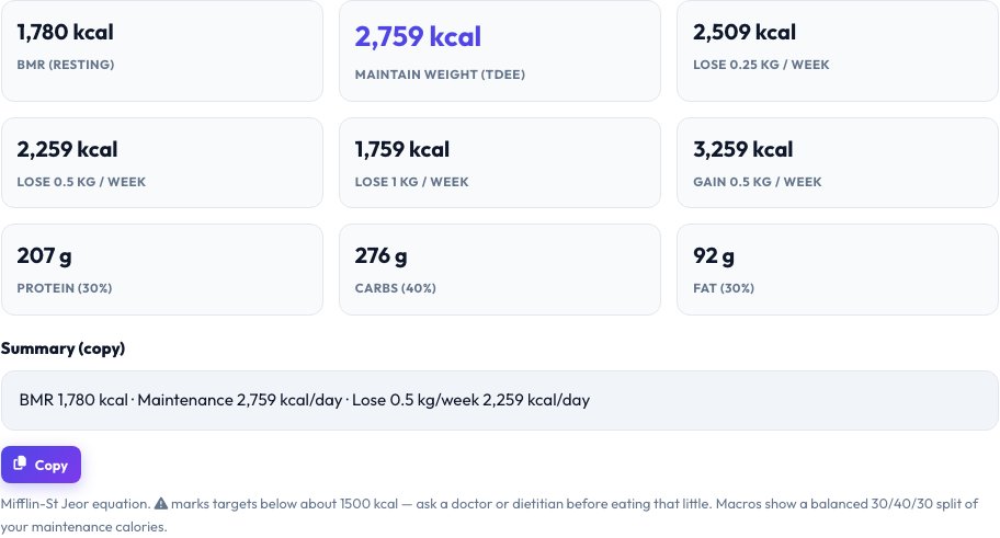 Step 2 — Calorie & TDEE Calculator result