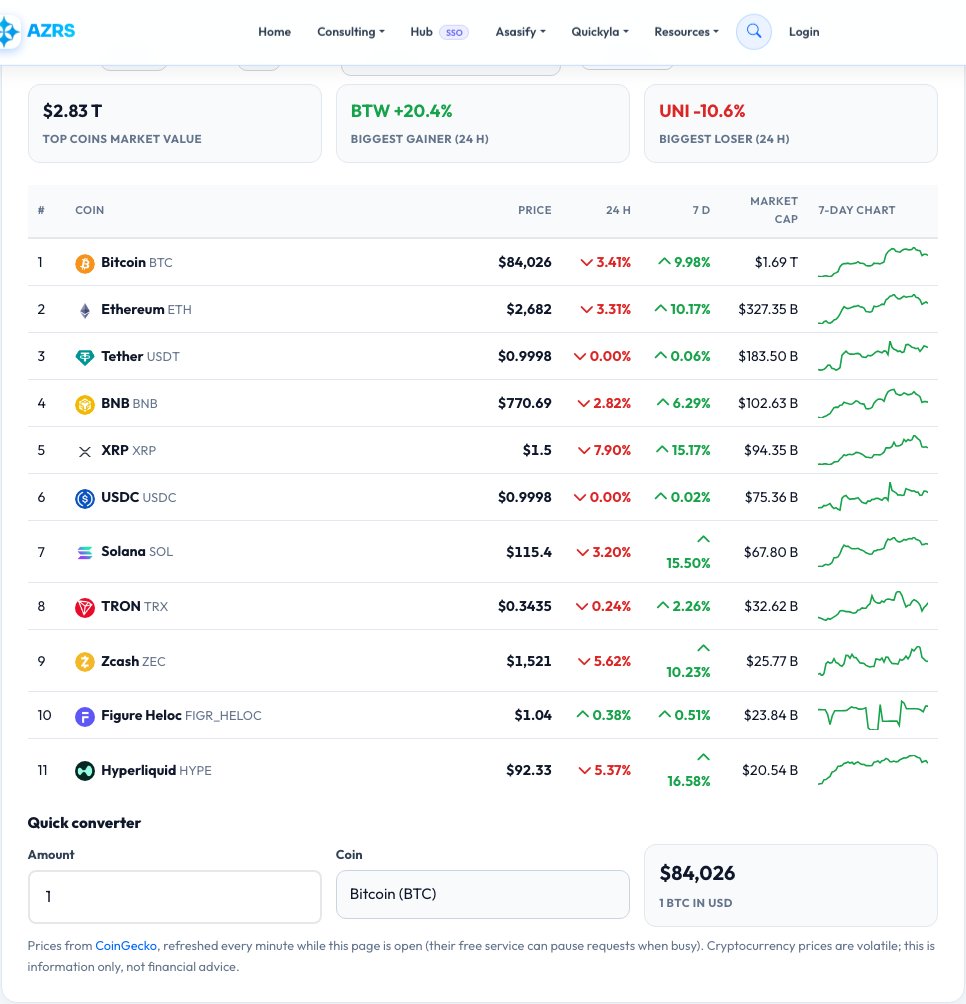 Screenshot of the free Live Cryptocurrency Prices tool on AZRS QuickFix