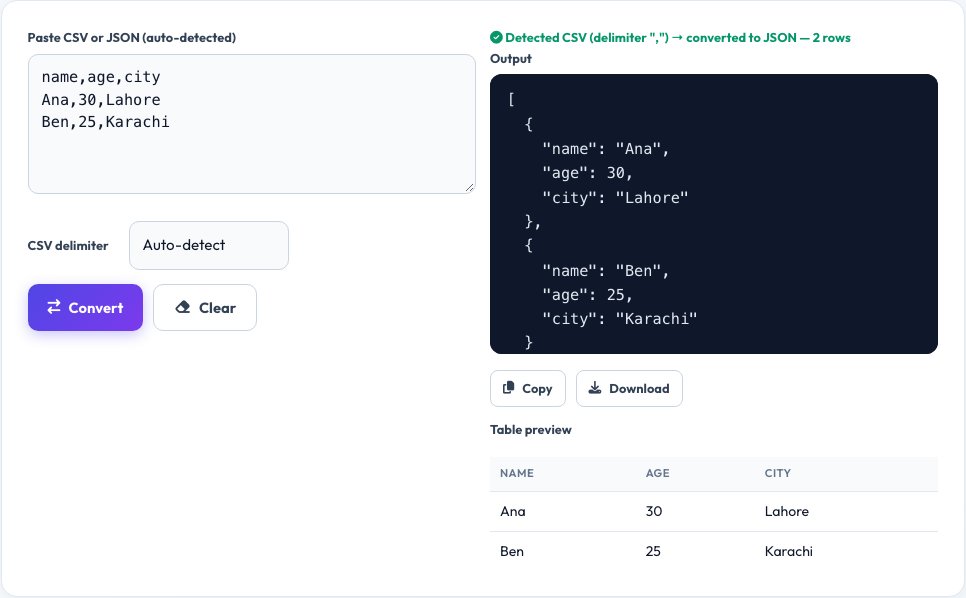 Screenshot of the free CSV ⇄ JSON Converter tool on AZRS QuickFix