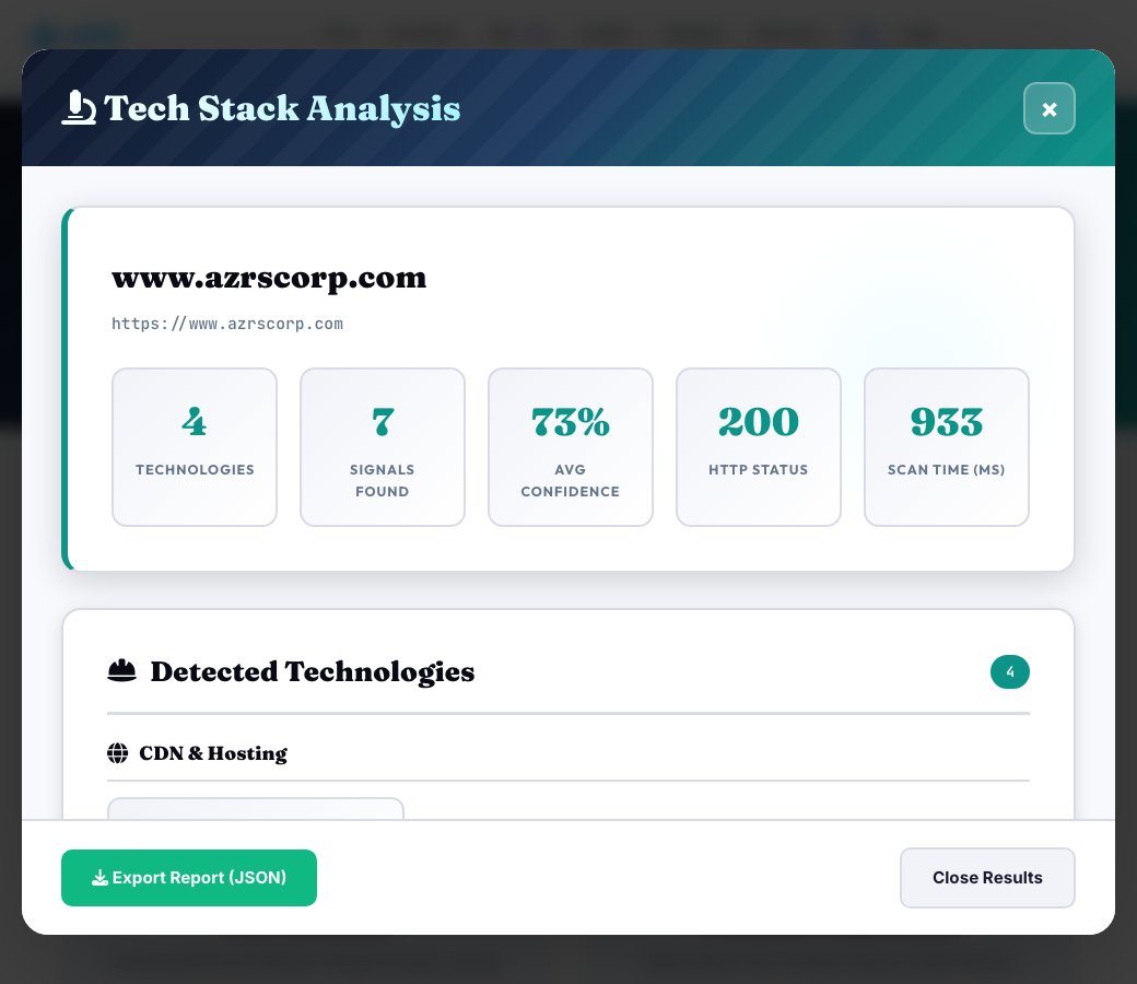 Screenshot of the free Tech Stack Detector — See Any Website's Technology tool on AZRS QuickFix