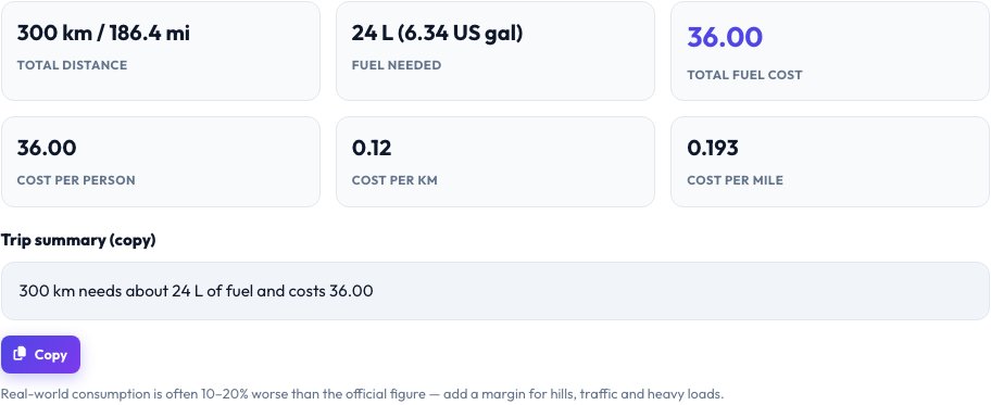 Step 2 — Fuel Cost Calculator result