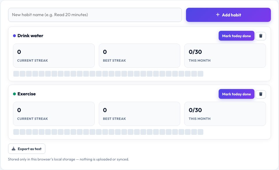 Screenshot of the free Habit Tracker tool on AZRS QuickFix