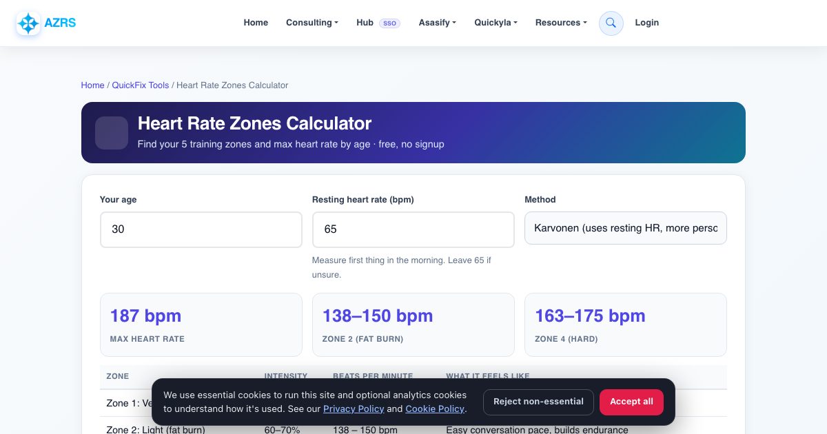 Screenshot of the free Heart Rate Zones Calculator tool on AZRS QuickFix