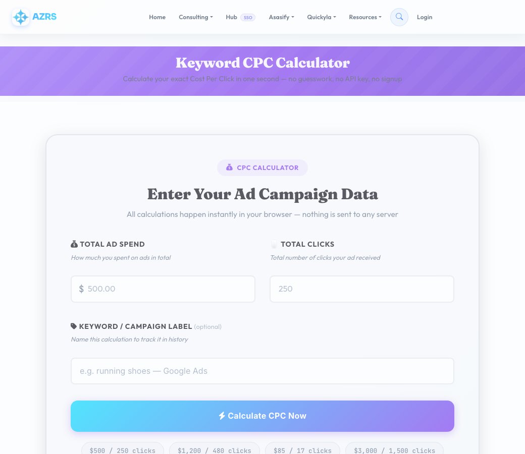 Step 2 — Keyword CPC Calculator result