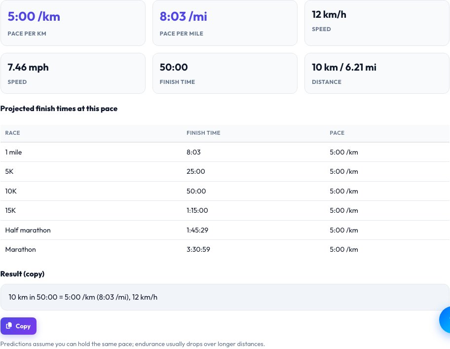 Step 2 — Running Pace Calculator result