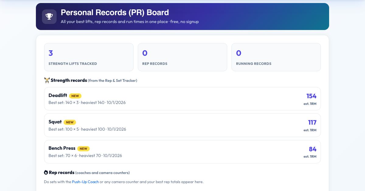 Screenshot of the free Personal Records (PR) Board tool on AZRS QuickFix