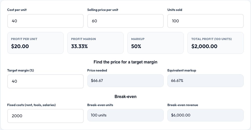 Screenshot of the free Profit Margin Calculator tool on AZRS QuickFix