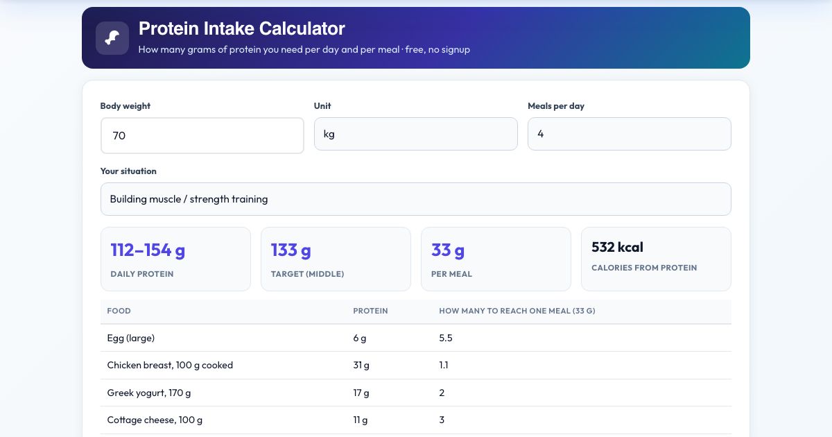 Screenshot of the free Protein Intake Calculator tool on AZRS QuickFix