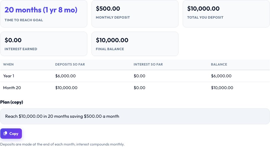 Step 2 — Savings Goal Calculator result
