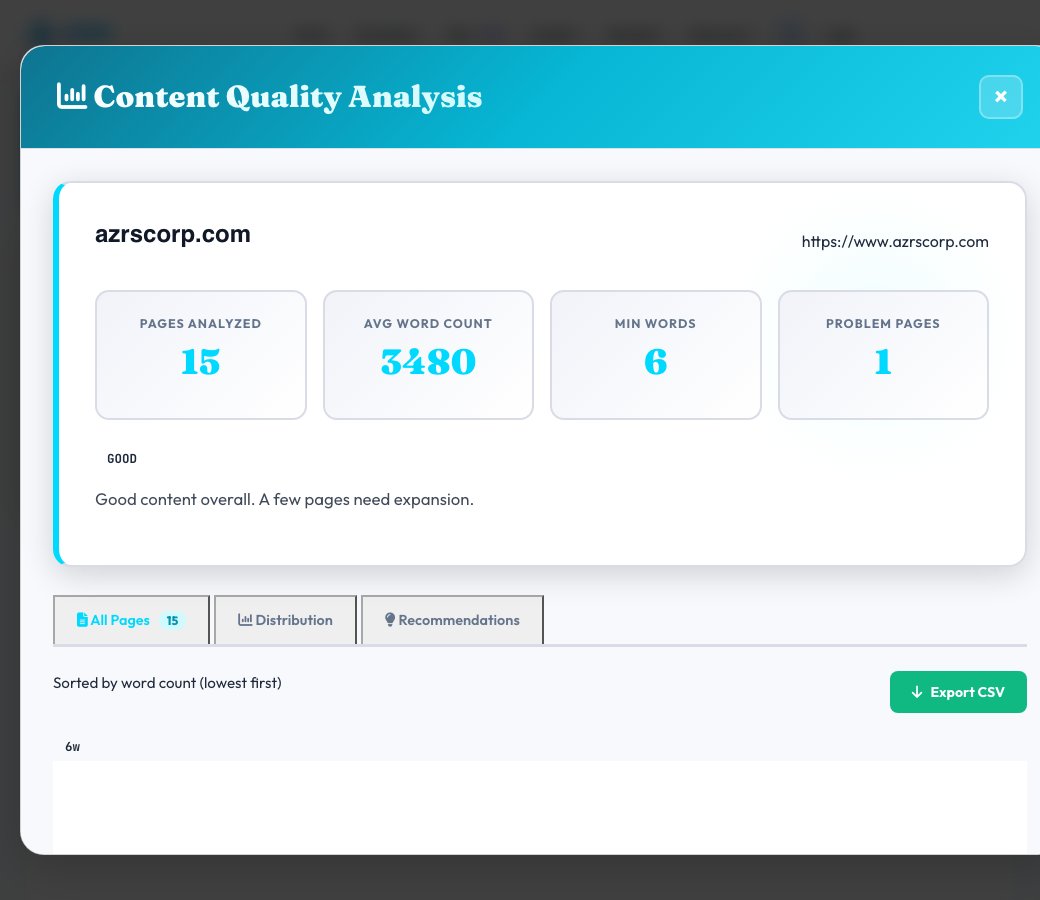 Screenshot of the free Free Thin Content Detector tool on AZRS QuickFix
