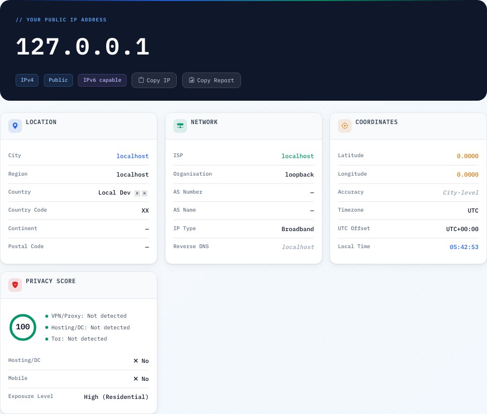 Screenshot of the free Free "Where Am I?" — IP Address, Location & Privacy Checker tool on AZRS QuickFix
